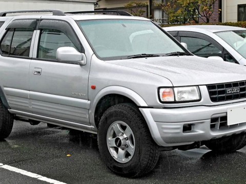 isuzu Wizard